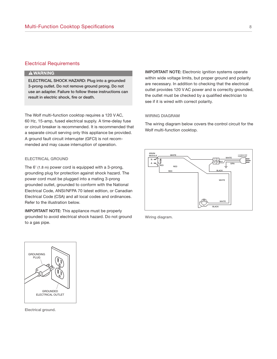 Multi-function cooktop specifications, Electrical requirements | Wolf Appliance Company IM15 User Manual | Page 8 / 16