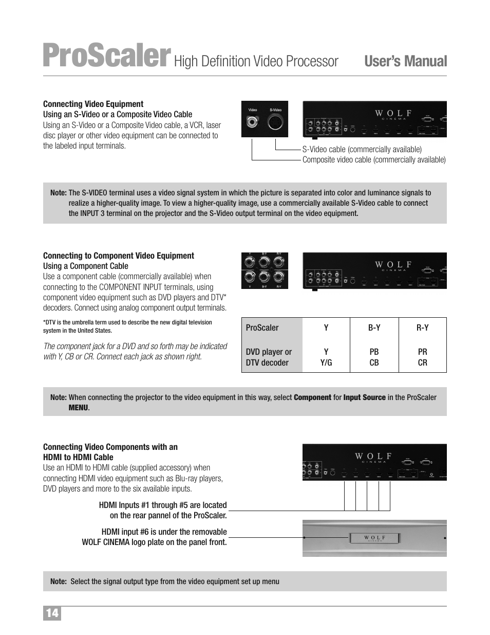 Proscaler, High definition video processor user’s manual | Wolf Appliance Company High Definition Video Processor DCL-200FD User Manual | Page 15 / 57