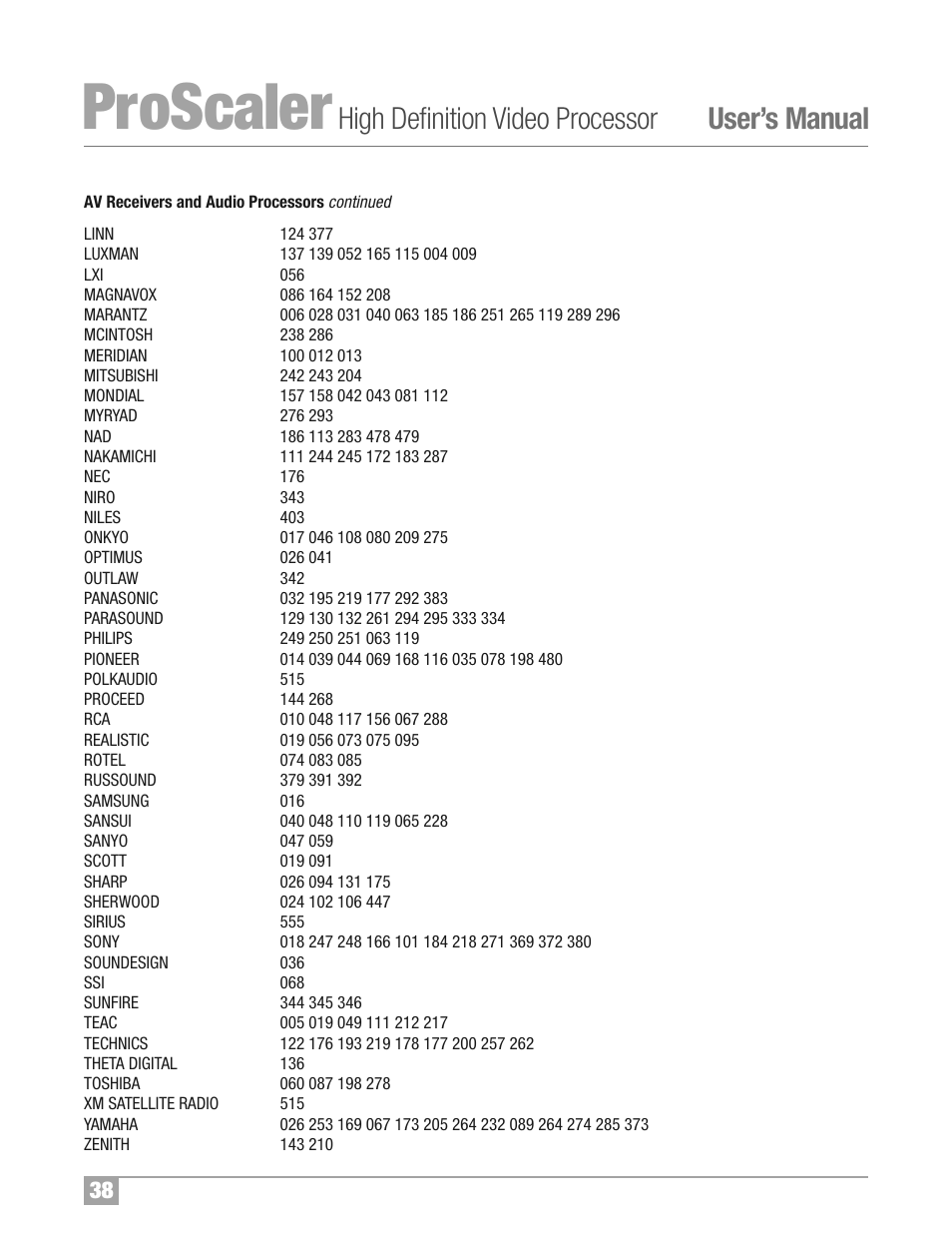 Proscaler, High definition video processor user’s manual | Wolf Appliance Company High Definition Video Processor DCL-200FD User Manual | Page 39 / 57