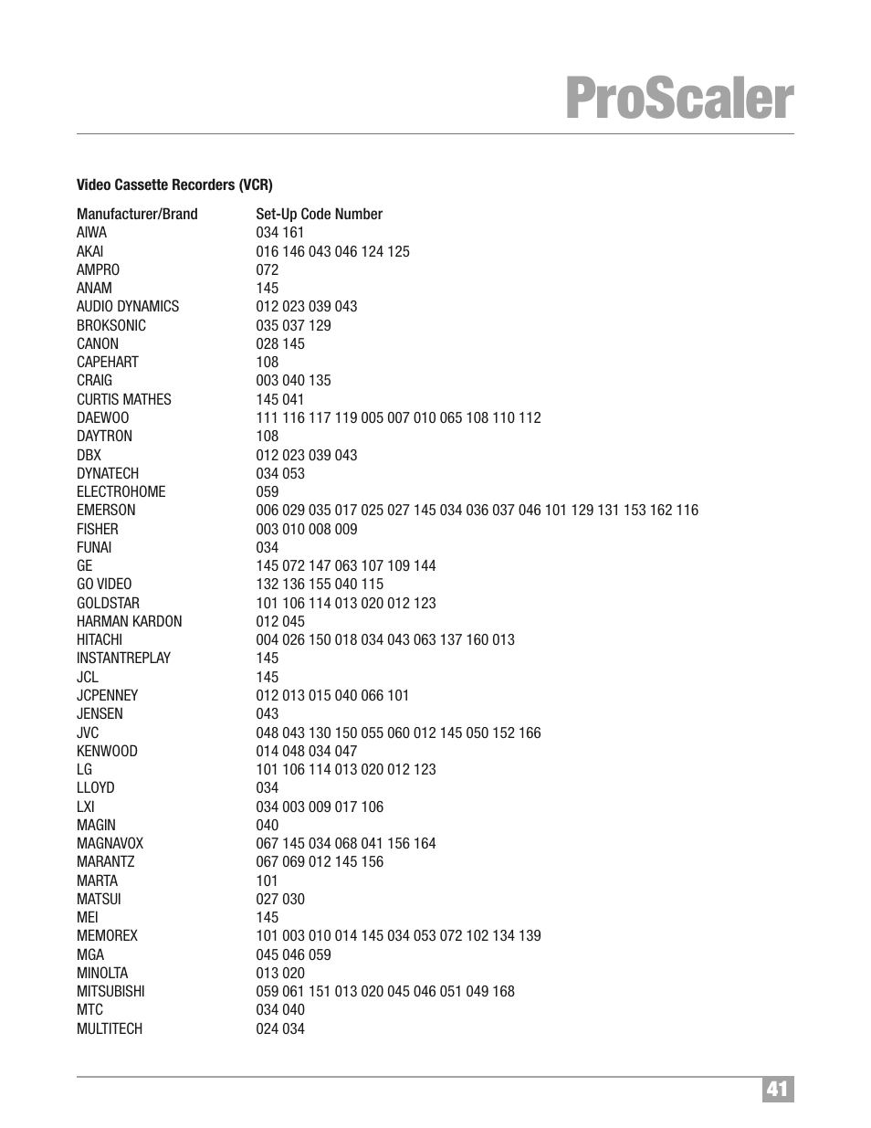 Proscaler | Wolf Appliance Company High Definition Video Processor DCL-200FD User Manual | Page 42 / 57