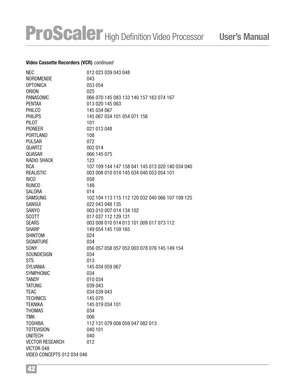 Proscaler, High definition video processor user’s manual | Wolf Appliance Company High Definition Video Processor DCL-200FD User Manual | Page 43 / 57