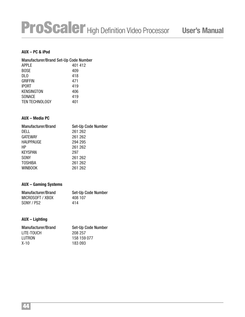 Proscaler, High definition video processor user’s manual | Wolf Appliance Company High Definition Video Processor DCL-200FD User Manual | Page 45 / 57
