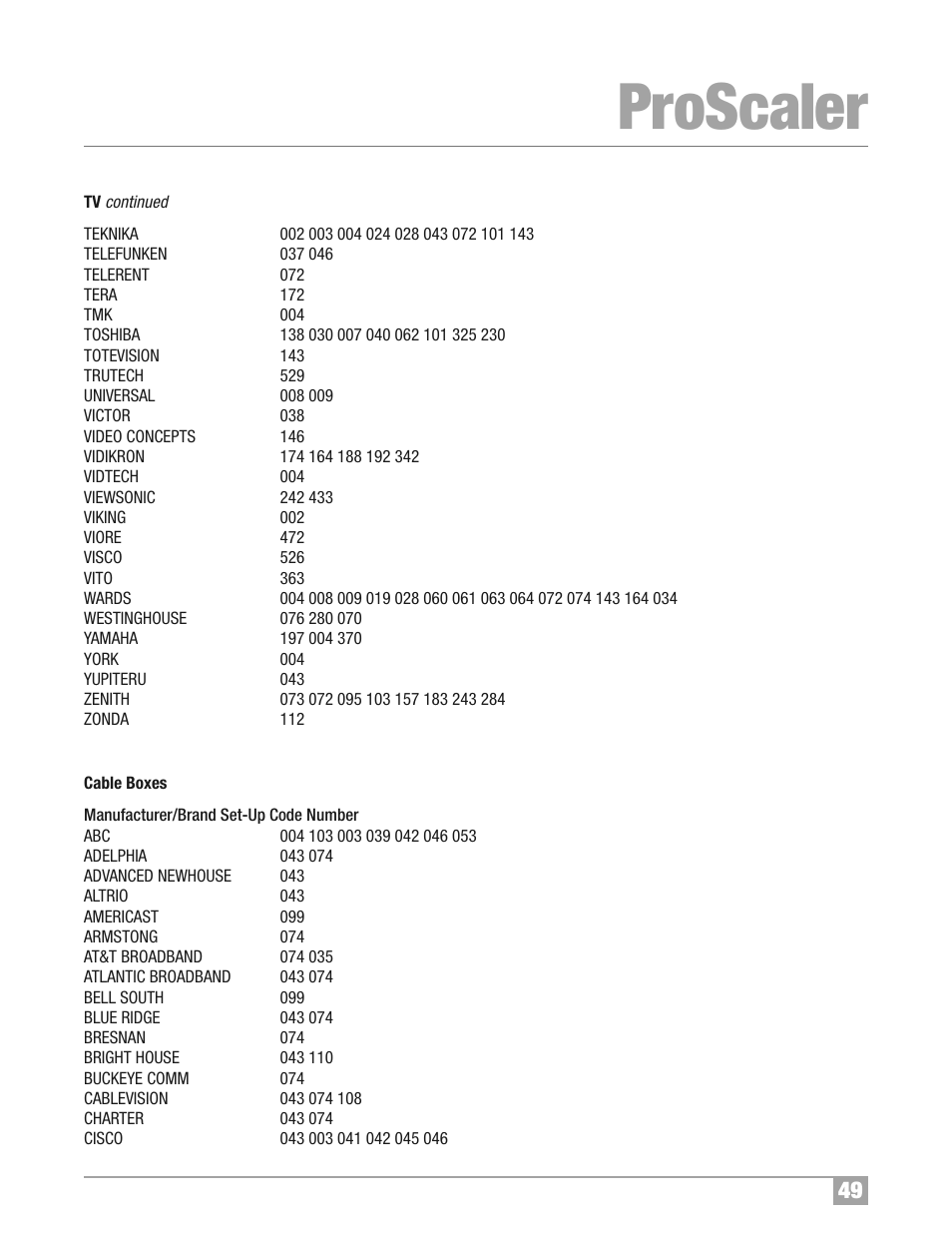 Proscaler | Wolf Appliance Company High Definition Video Processor DCL-200FD User Manual | Page 50 / 57