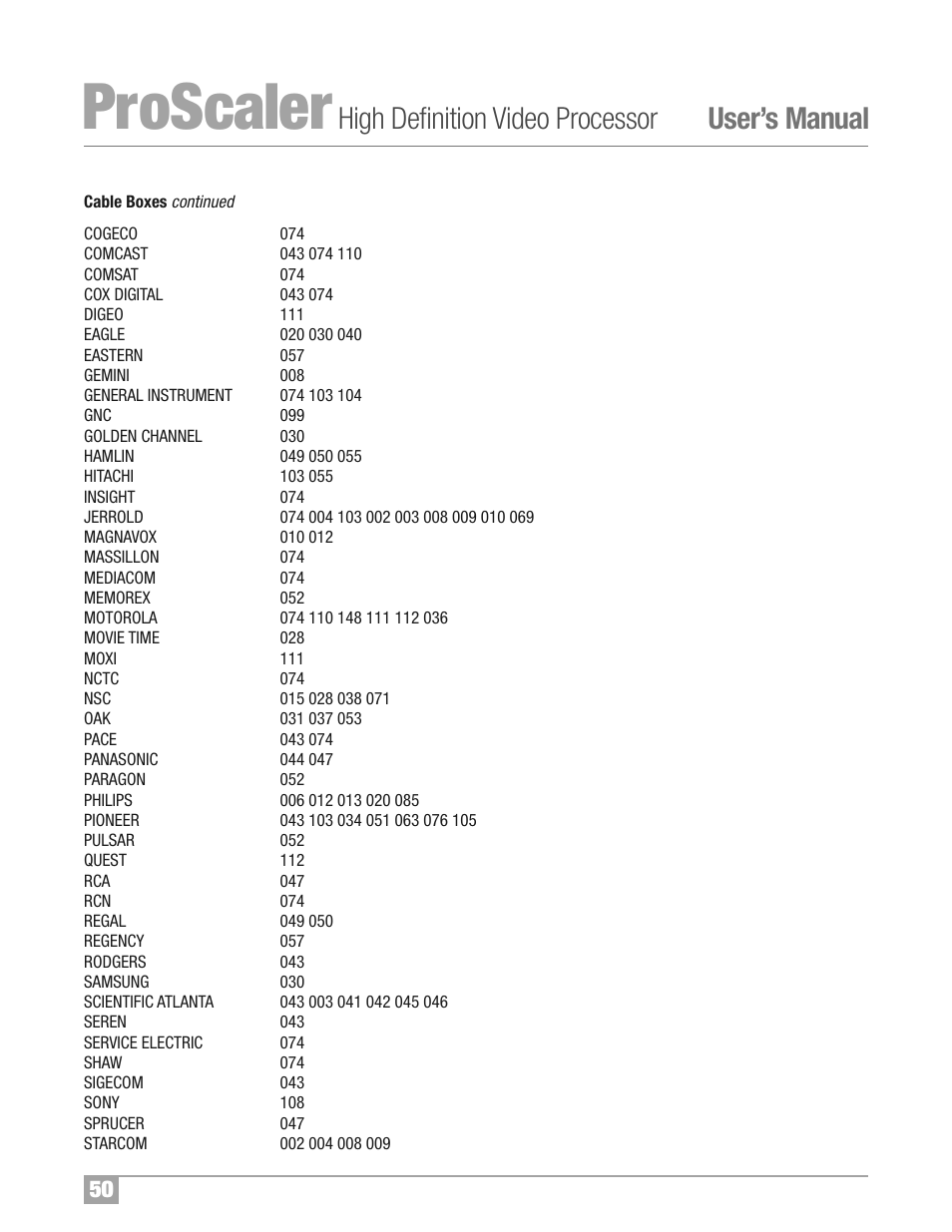 Proscaler, High definition video processor user’s manual | Wolf Appliance Company High Definition Video Processor DCL-200FD User Manual | Page 51 / 57