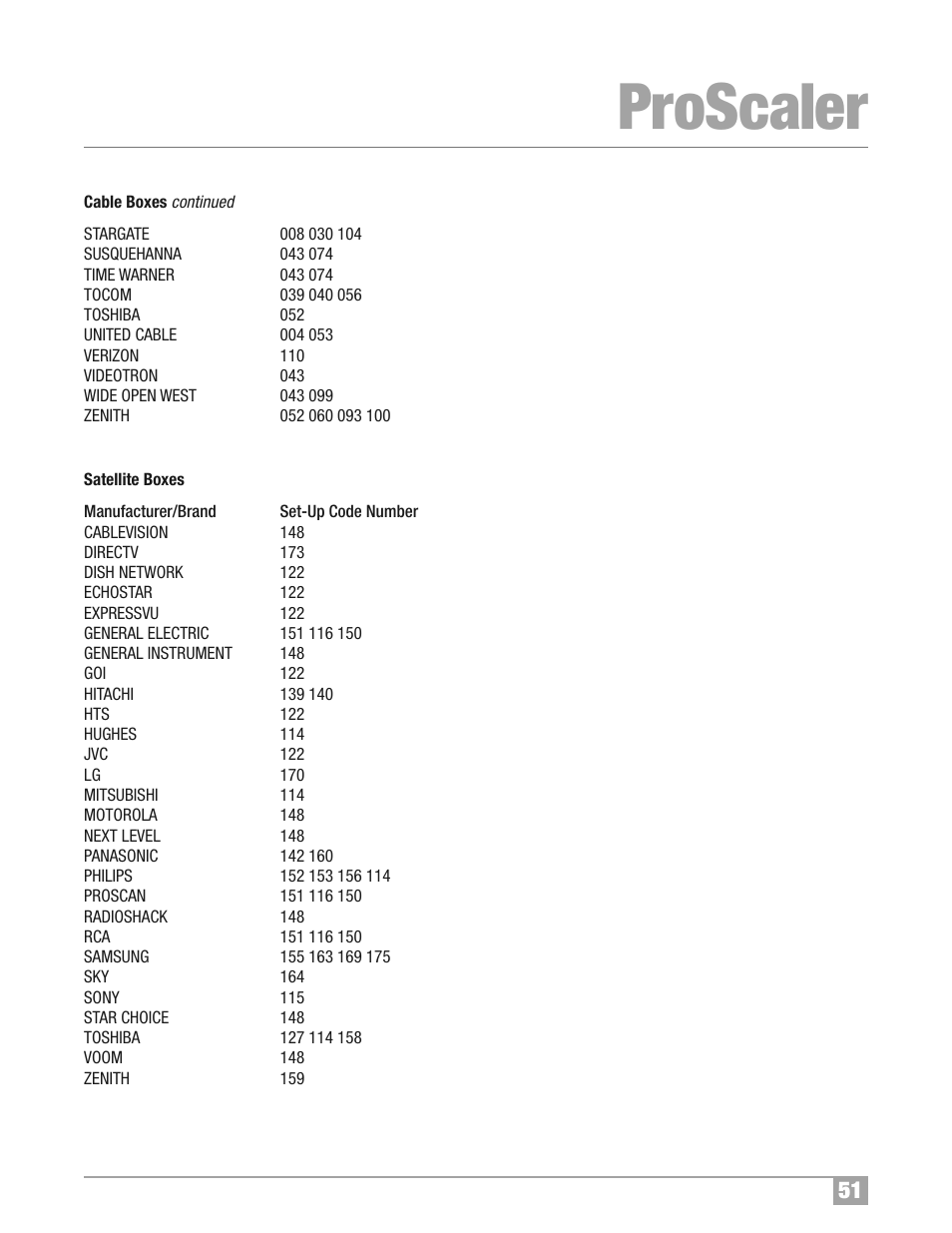 Proscaler | Wolf Appliance Company High Definition Video Processor DCL-200FD User Manual | Page 52 / 57