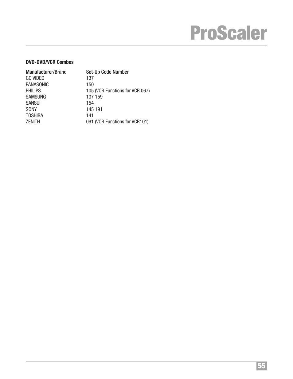 Proscaler | Wolf Appliance Company High Definition Video Processor DCL-200FD User Manual | Page 56 / 57