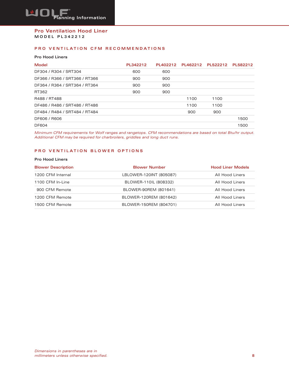 Wolf Appliance Company PL342212 User Manual | Page 8 / 8