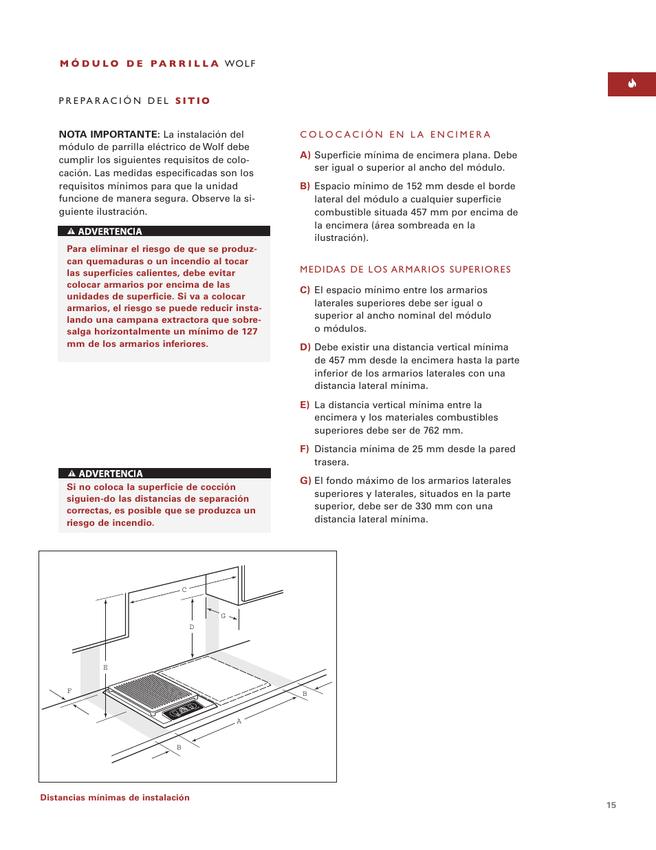 Wolf Appliance Company ICBIG15/S User Manual | Page 15 / 40