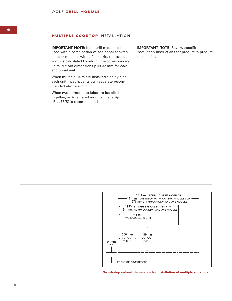 Wolf Appliance Company ICBIG15/S User Manual | Page 8 / 40