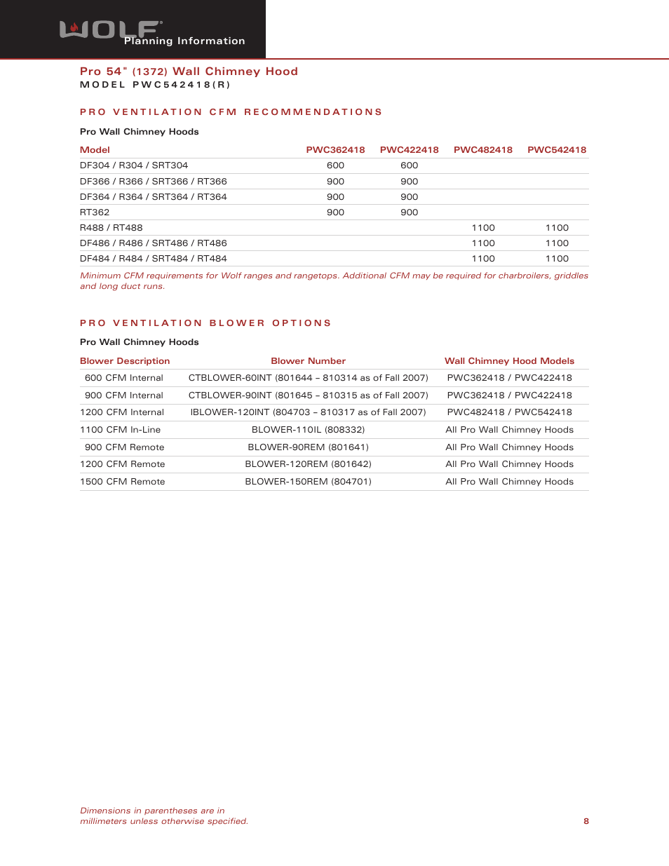 Wolf Appliance Company PWC542418R User Manual | Page 8 / 8