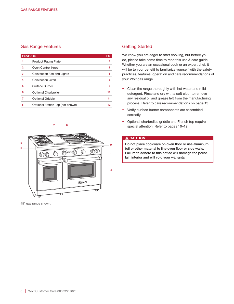 Gas range features, Getting started | Wolf Appliance Company Range User Manual | Page 6 / 16