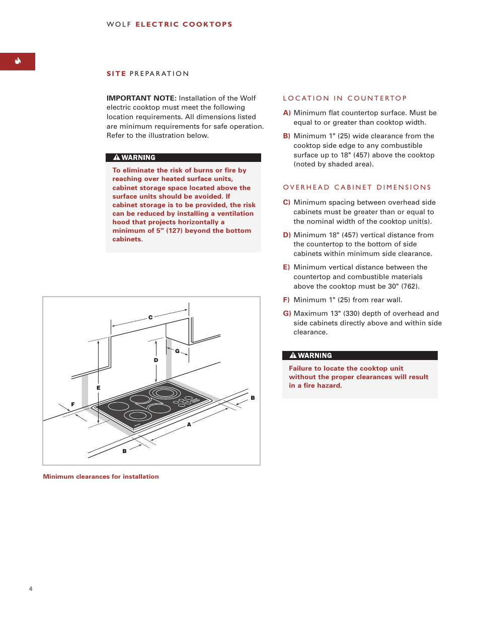 Wolf Appliance Company CT15E User Manual | Page 4 / 20