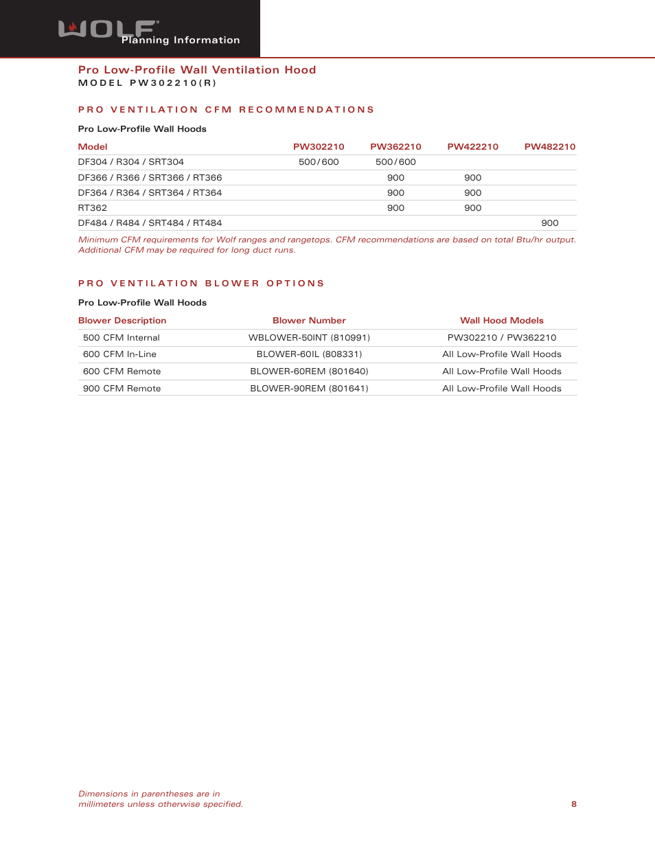 Wolf Appliance Company PW302210R User Manual | Page 8 / 8