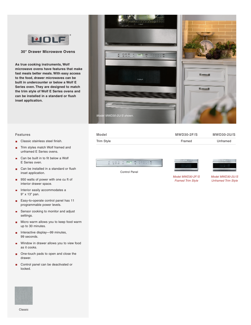 Wolf Appliance Company Trim Style MWD30-2U/S User Manual | 2 pages