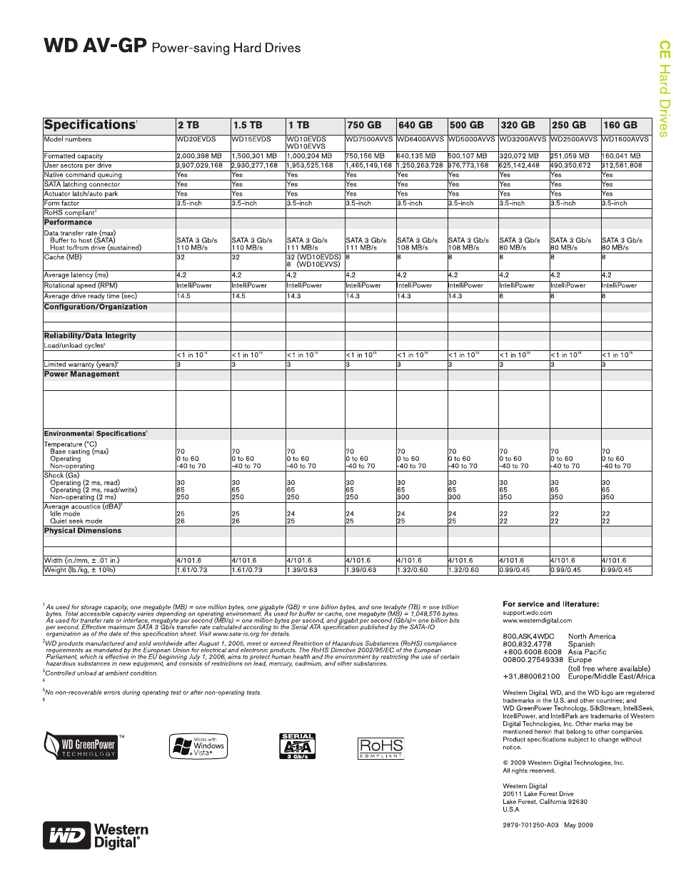 Western Digital WD AV-GP User Manual | Page 2 / 2