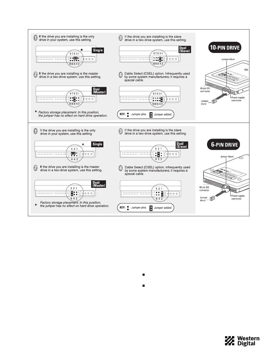 Western Digital AC2540 User Manual | Page 2 / 9