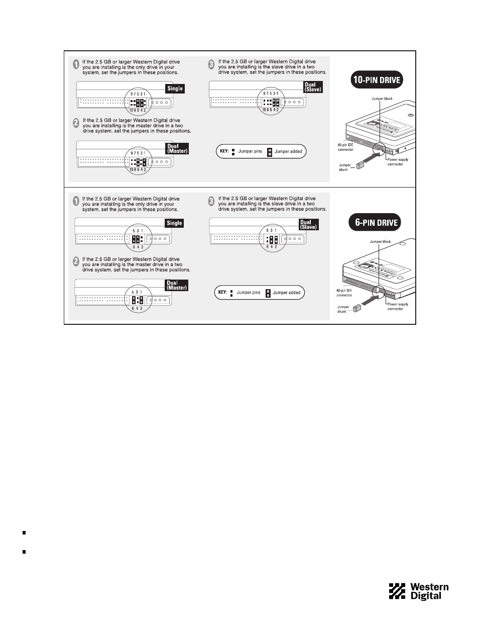 Western Digital AC2540 User Manual | Page 6 / 9