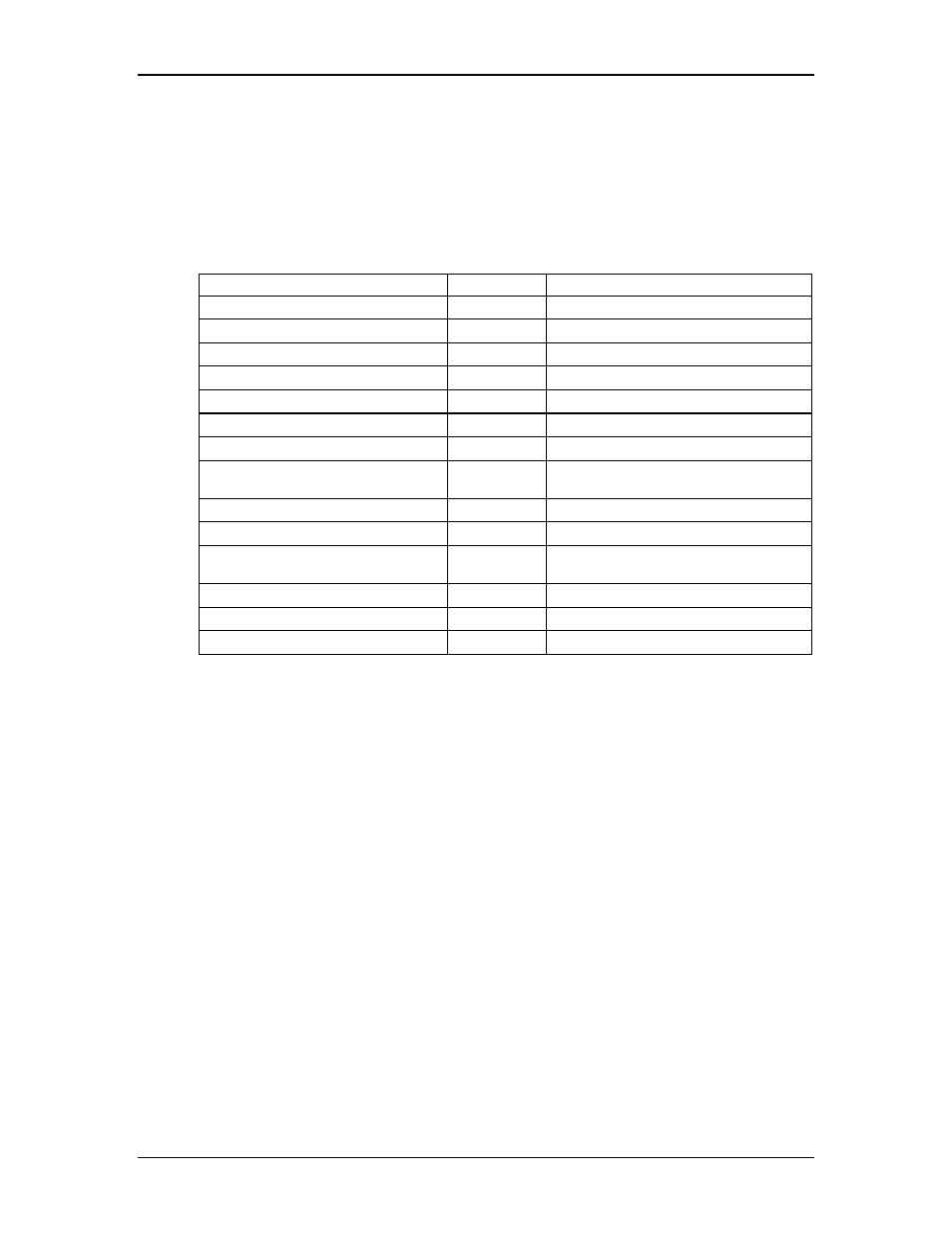 Option block pin assignments | Western Digital WDE2170 User Manual | Page 37 / 54