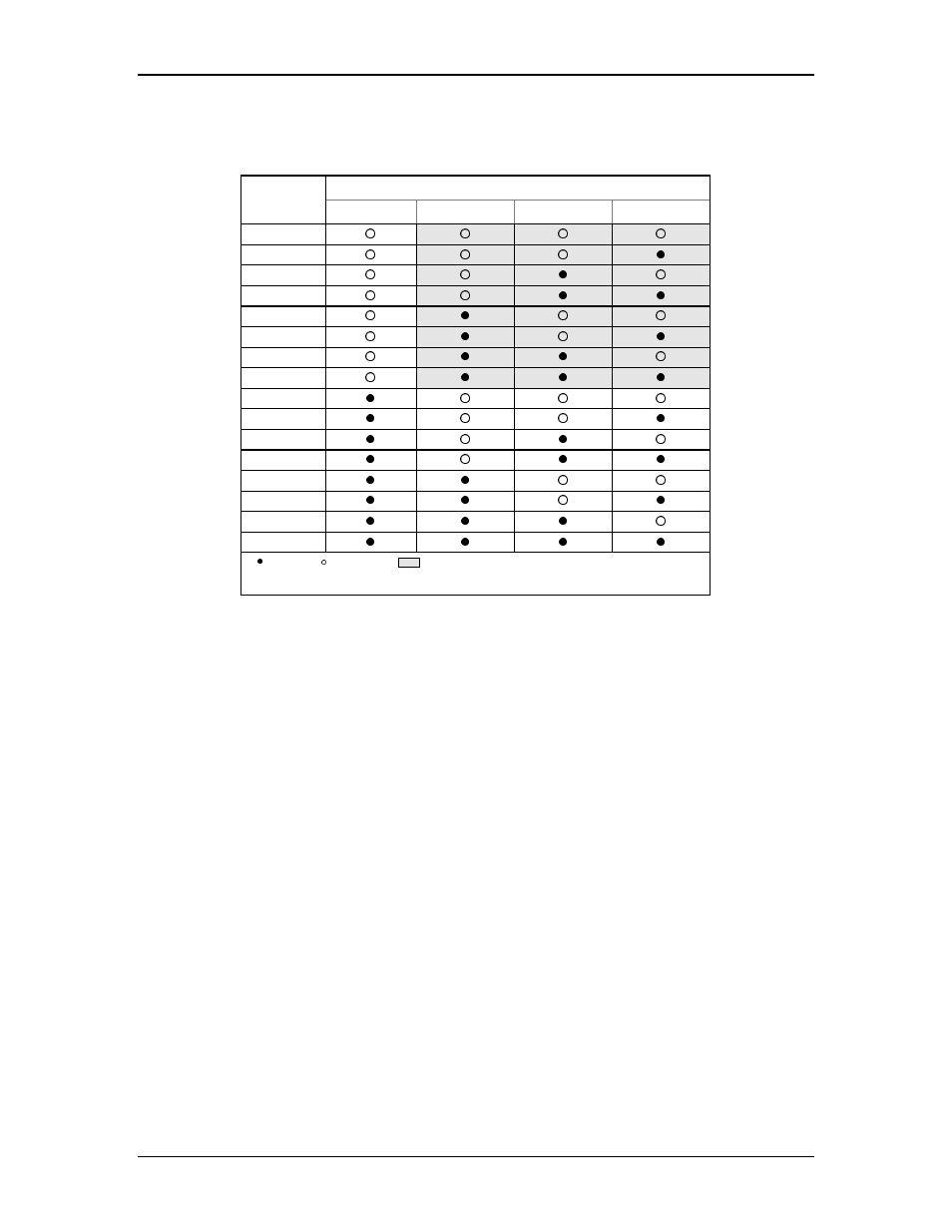 Scsi id jumper table | Western Digital WDE2170 User Manual | Page 38 / 54