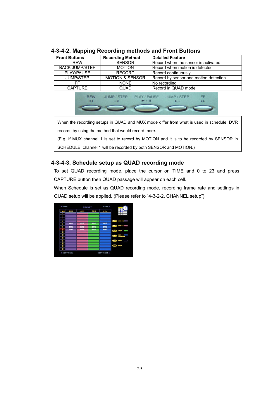 3-4-2. mapping recording methods and front buttons, 3-4-3. schedule setup as quad recording mode | Western Digital 4CH TRIPLEX User Manual | Page 29 / 87