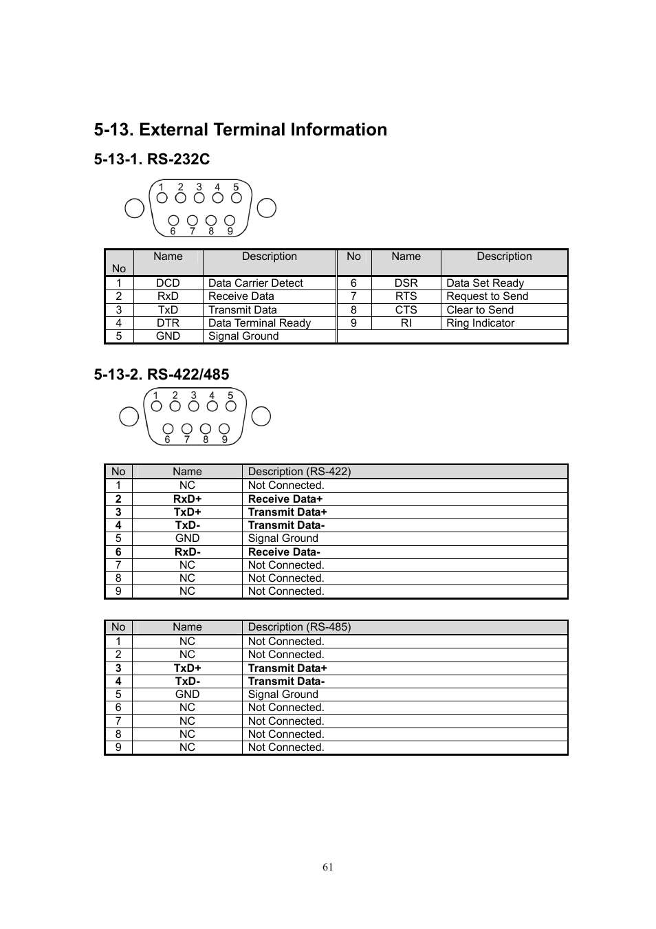 13. external terminal information, 13-1. rs-232c, 13-2. rs-422/485 | Western Digital 4CH TRIPLEX User Manual | Page 61 / 87