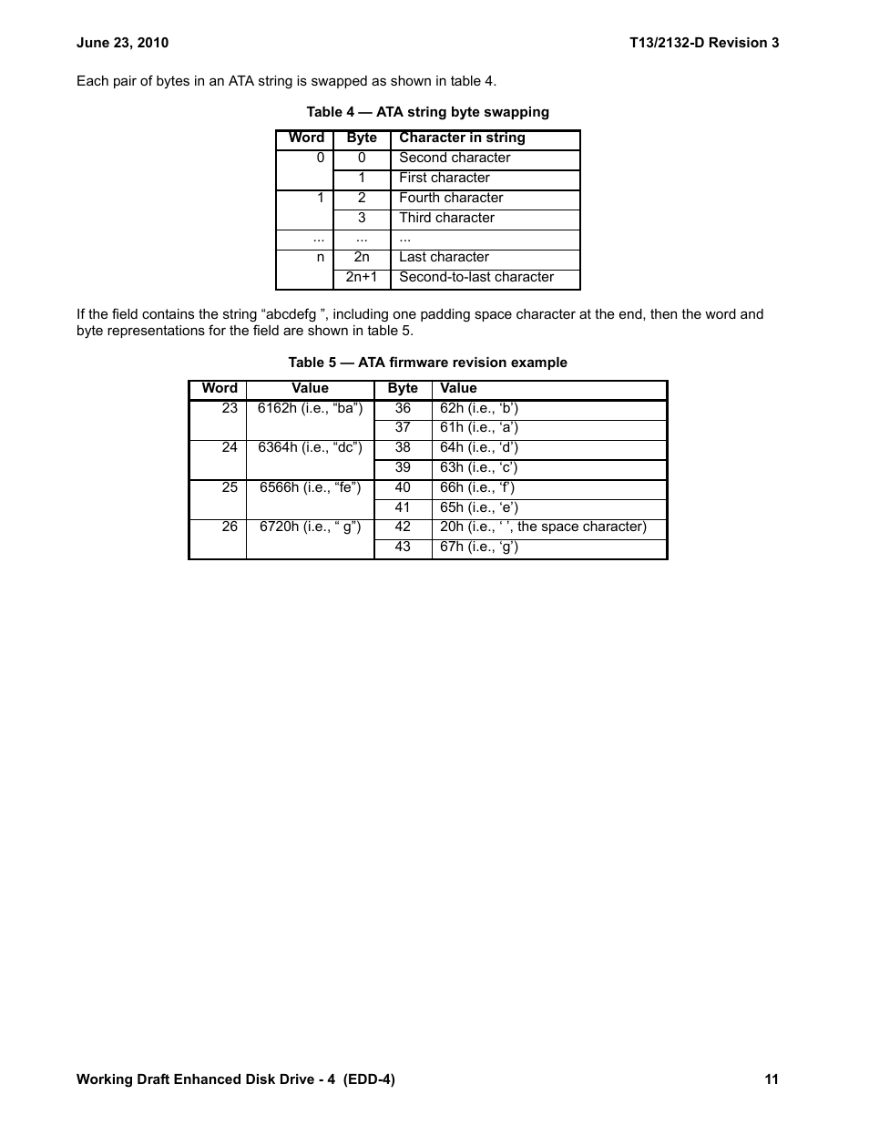 Table 4 - ata string byte swapping, Table 5 - ata firmware revision example | Western Digital T13/2132-D User Manual | Page 23 / 86