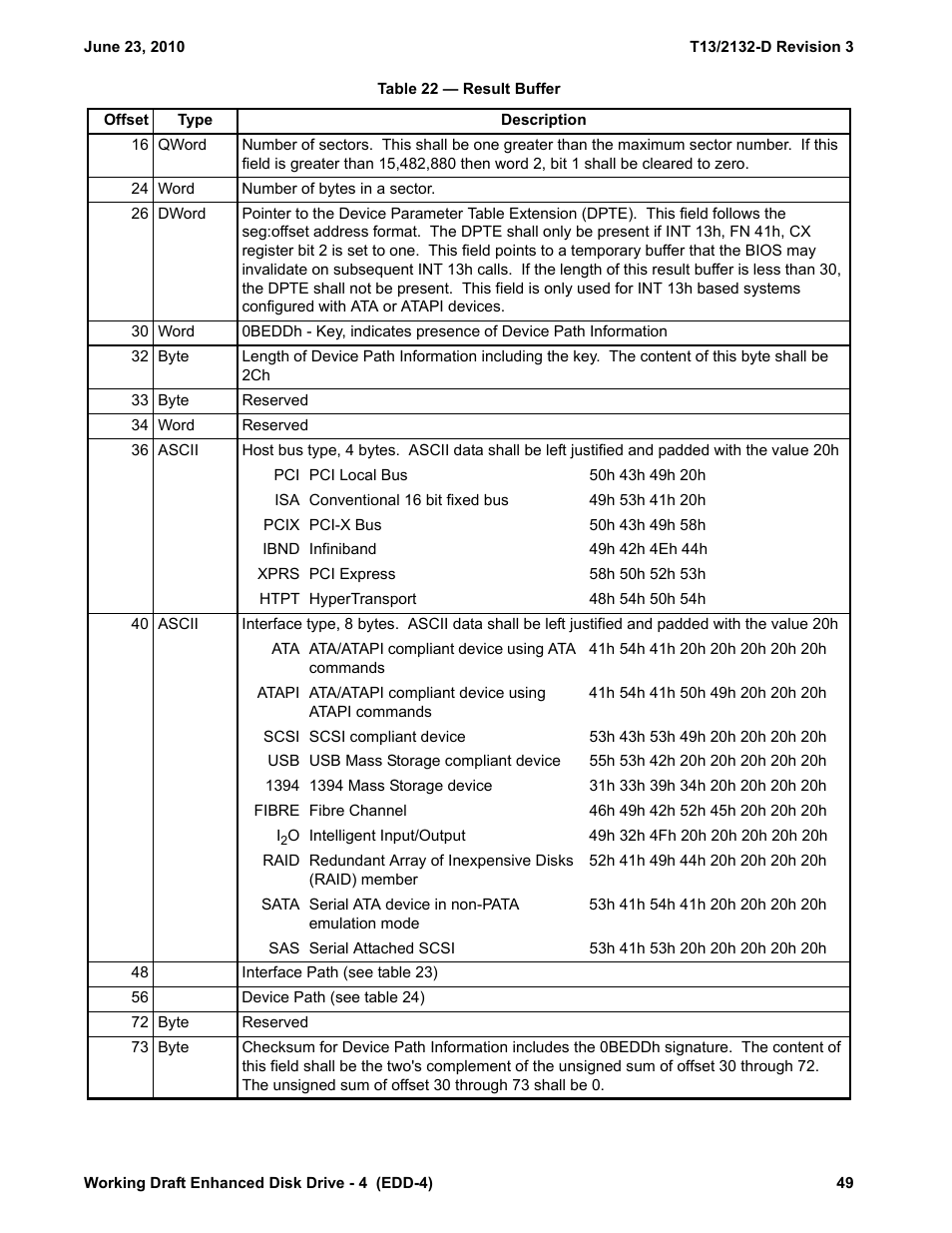 Western Digital T13/2132-D User Manual | Page 61 / 86