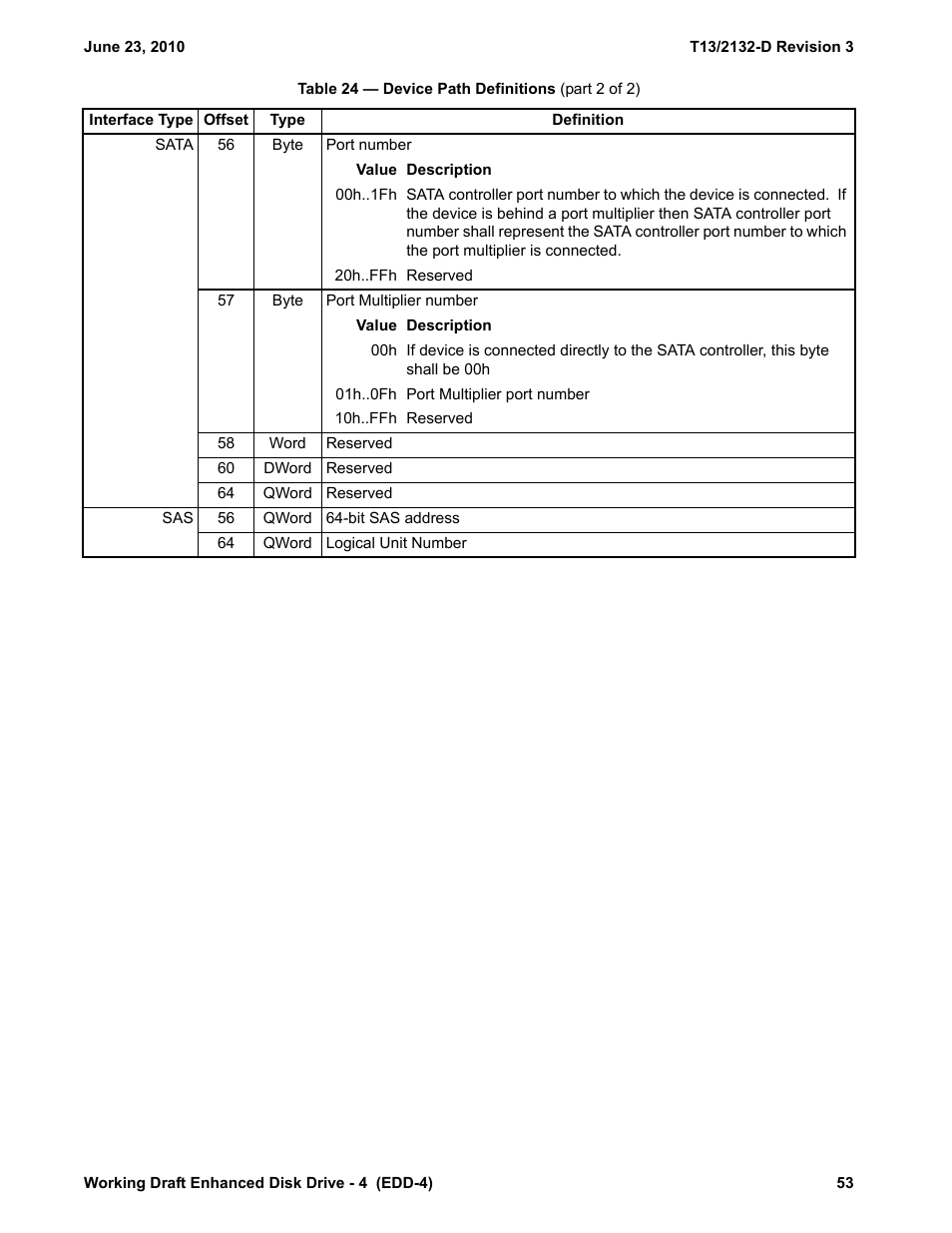 Western Digital T13/2132-D User Manual | Page 65 / 86