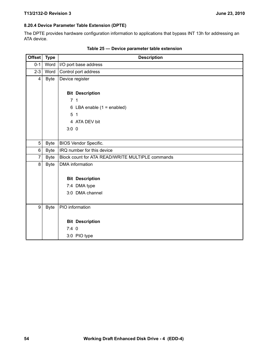4 device parameter table extension (dpte), Table 25 - device parameter table extension | Western Digital T13/2132-D User Manual | Page 66 / 86