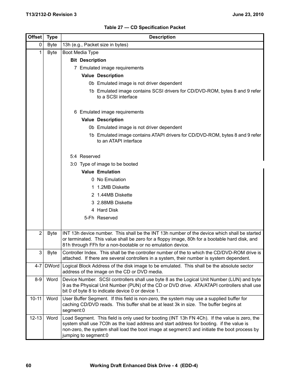 Table 27 - cd specification packet | Western Digital T13/2132-D User Manual | Page 72 / 86