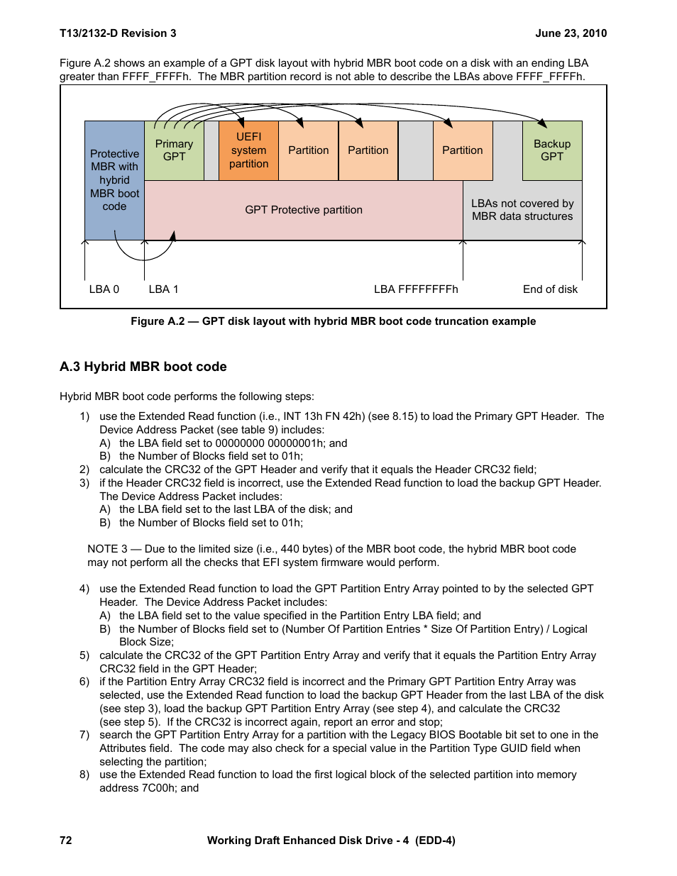 A.3 hybrid mbr boot code | Western Digital T13/2132-D User Manual | Page 84 / 86