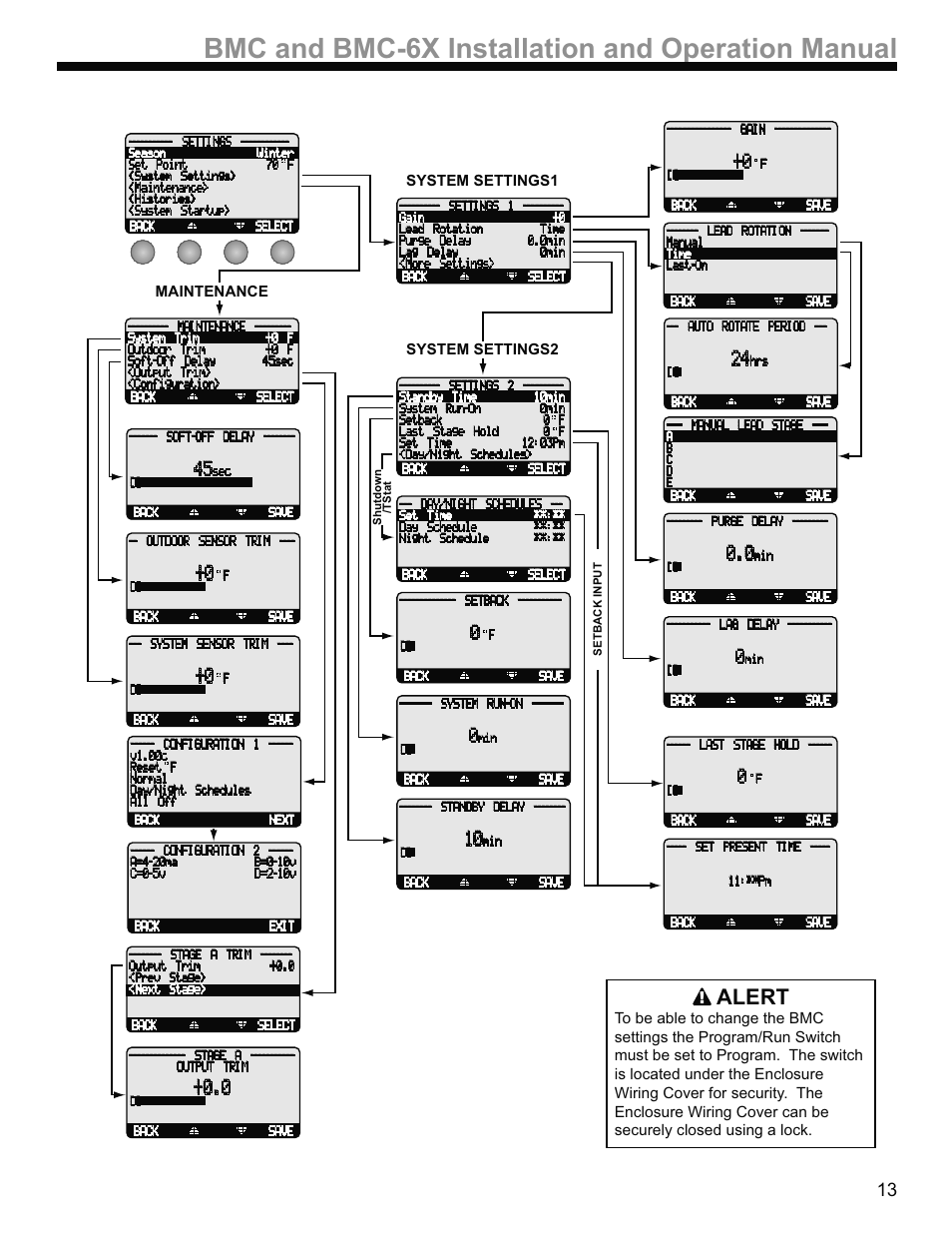 Bmc and bmc-6x installation and operation manual, Alert | Weil-McLain BMC-6X User Manual | Page 13 / 32