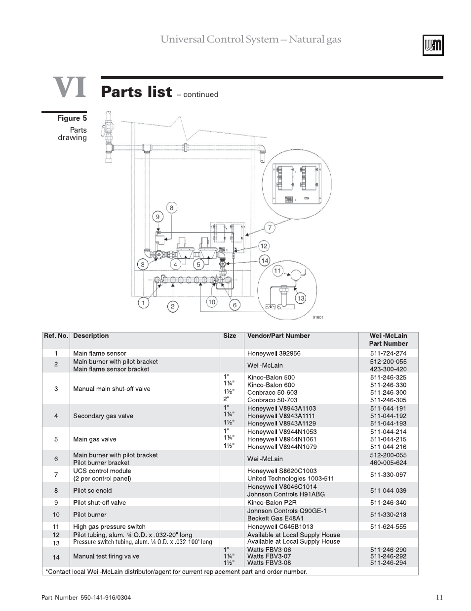 Parts list | Weil-McLain LGB-6  EN User Manual | Page 11 / 12