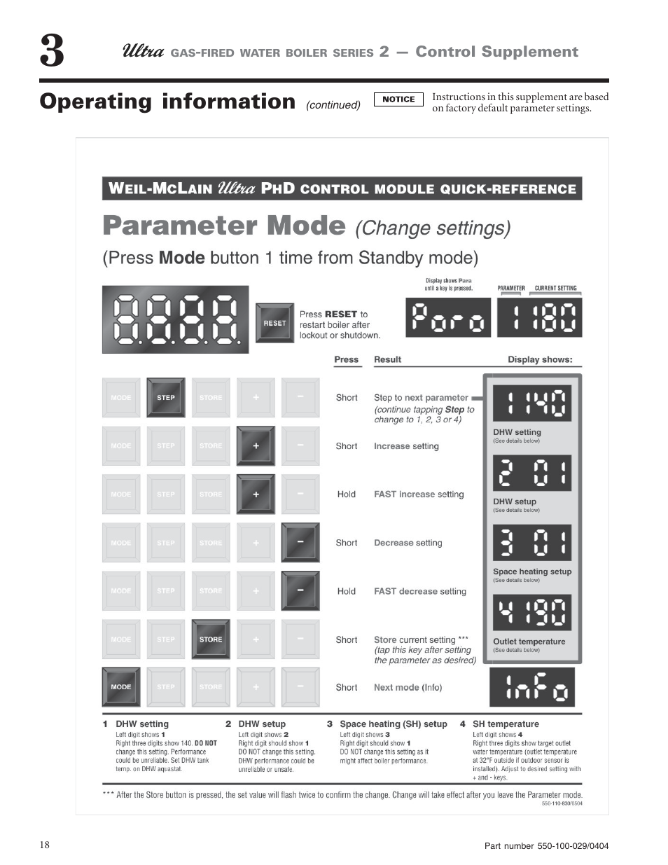 Operating information | Weil-McLain -230 User Manual | Page 18 / 28