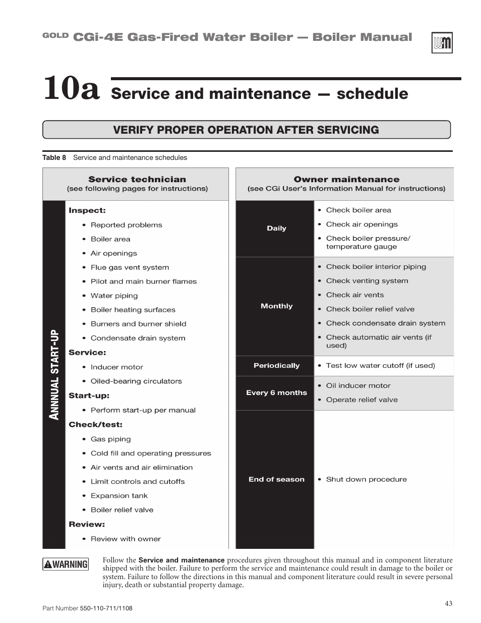 Service and maintenance — schedule | Weil-McLain GOLD CGI-4E User Manual | Page 43 / 68