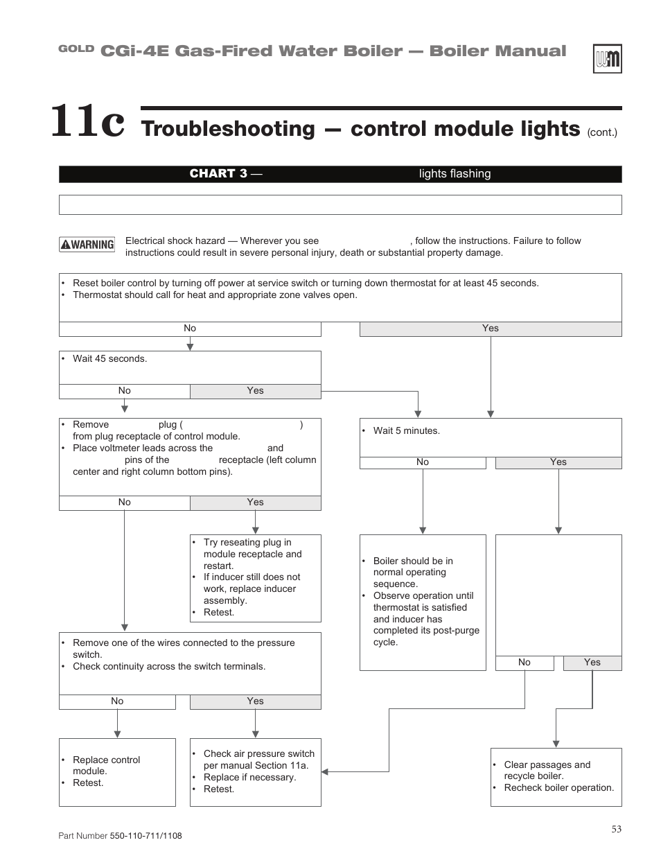 Troubleshooting — control module lights, Cgi-4e gas-fired water boiler — boiler manual | Weil-McLain GOLD CGI-4E User Manual | Page 53 / 68