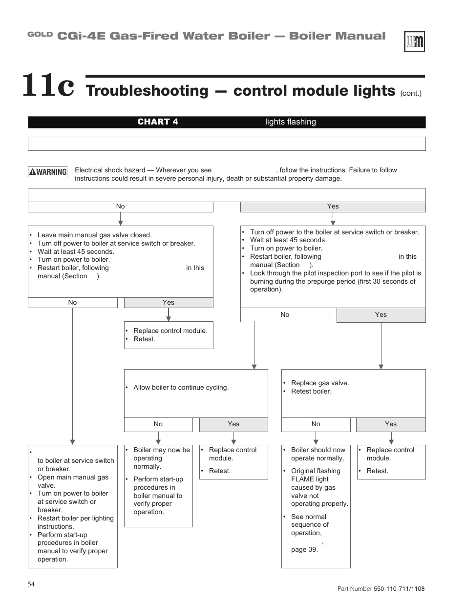 Troubleshooting — control module lights, Cgi-4e gas-fired water boiler — boiler manual | Weil-McLain GOLD CGI-4E User Manual | Page 54 / 68