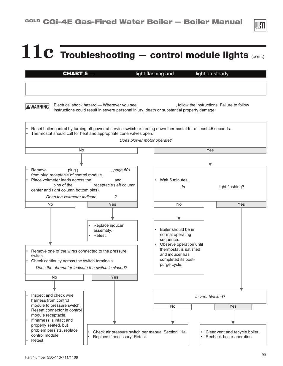 Troubleshooting — control module lights, Cgi-4e gas-fired water boiler — boiler manual | Weil-McLain GOLD CGI-4E User Manual | Page 55 / 68