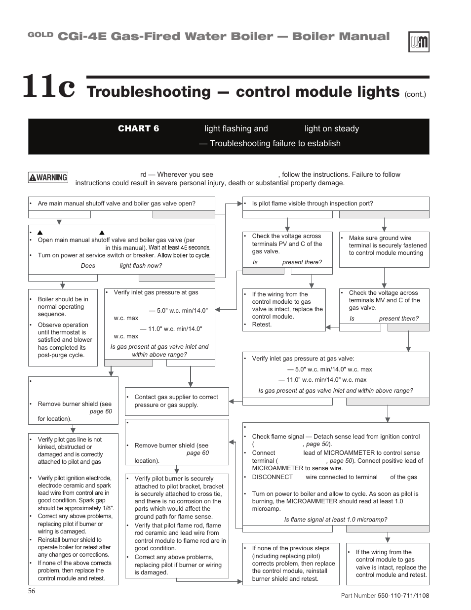 Troubleshooting — control module lights, Cgi-4e gas-fired water boiler — boiler manual | Weil-McLain GOLD CGI-4E User Manual | Page 56 / 68