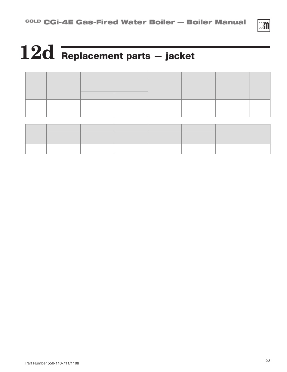Replacement parts — jacket, Cgi-4e gas-fired water boiler — boiler manual | Weil-McLain GOLD CGI-4E User Manual | Page 63 / 68