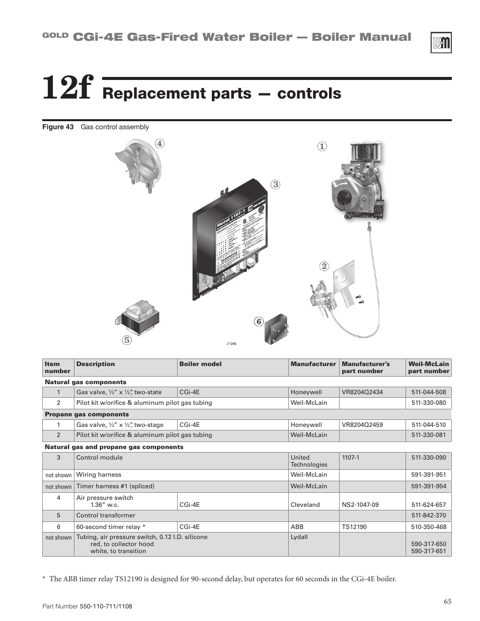 Replacement parts — controls, Cgi-4e gas-fired water boiler — boiler manual | Weil-McLain GOLD CGI-4E User Manual | Page 65 / 68