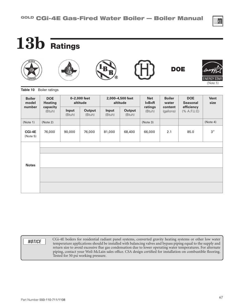 Ratings, Cgi-4e gas-fired water boiler — boiler manual | Weil-McLain GOLD CGI-4E User Manual | Page 67 / 68