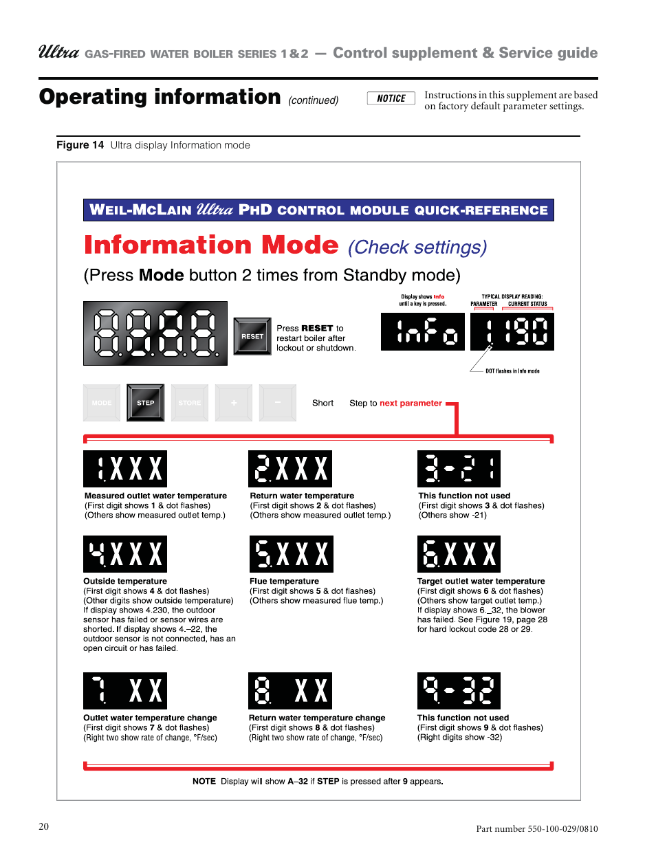 Operating information | Weil-McLain ULTRA 230 User Manual | Page 20 / 60