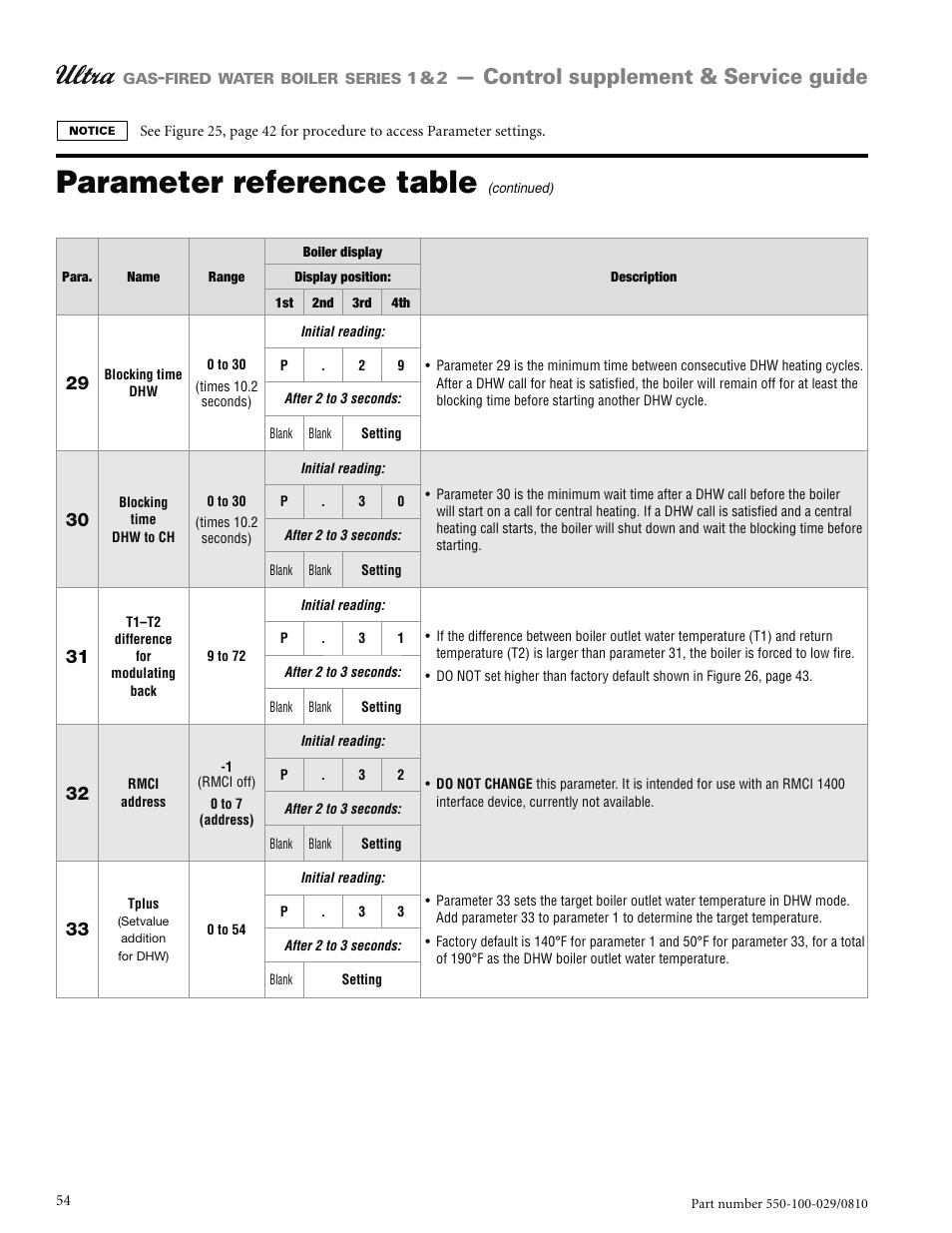 Parameter reference table, Control supplement & service guide | Weil-McLain ULTRA 230 User Manual | Page 54 / 60