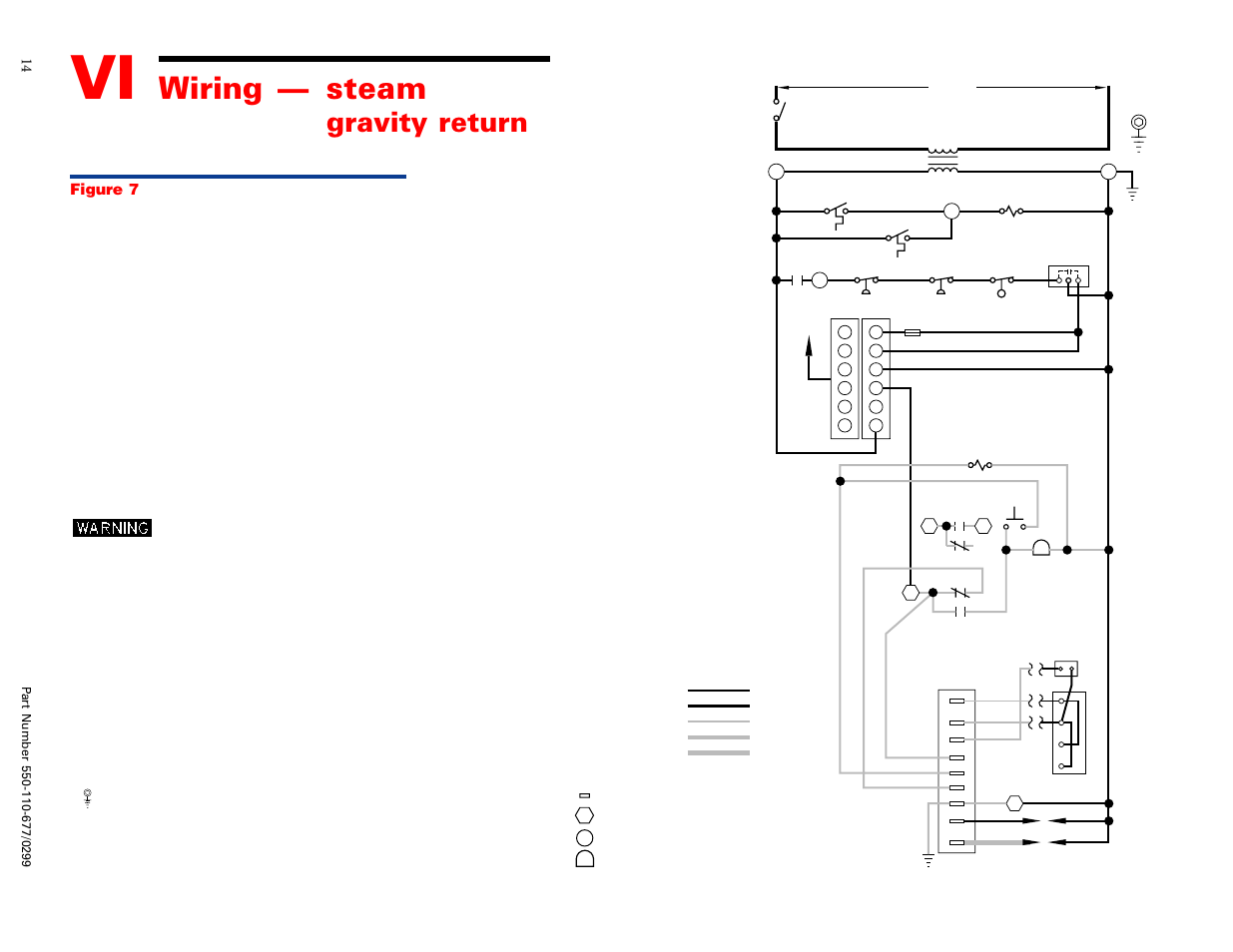 Wiring — steam, Gravity return, Ladder wiring diagram | Weil-McLain EGH-125 User Manual | Page 14 / 36