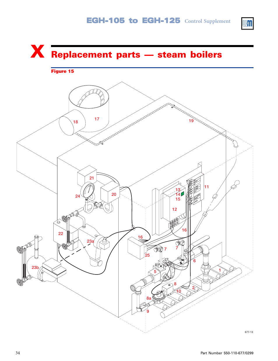 Replacement parts — steam boilers, Control supplement | Weil-McLain EGH-125 User Manual | Page 34 / 36