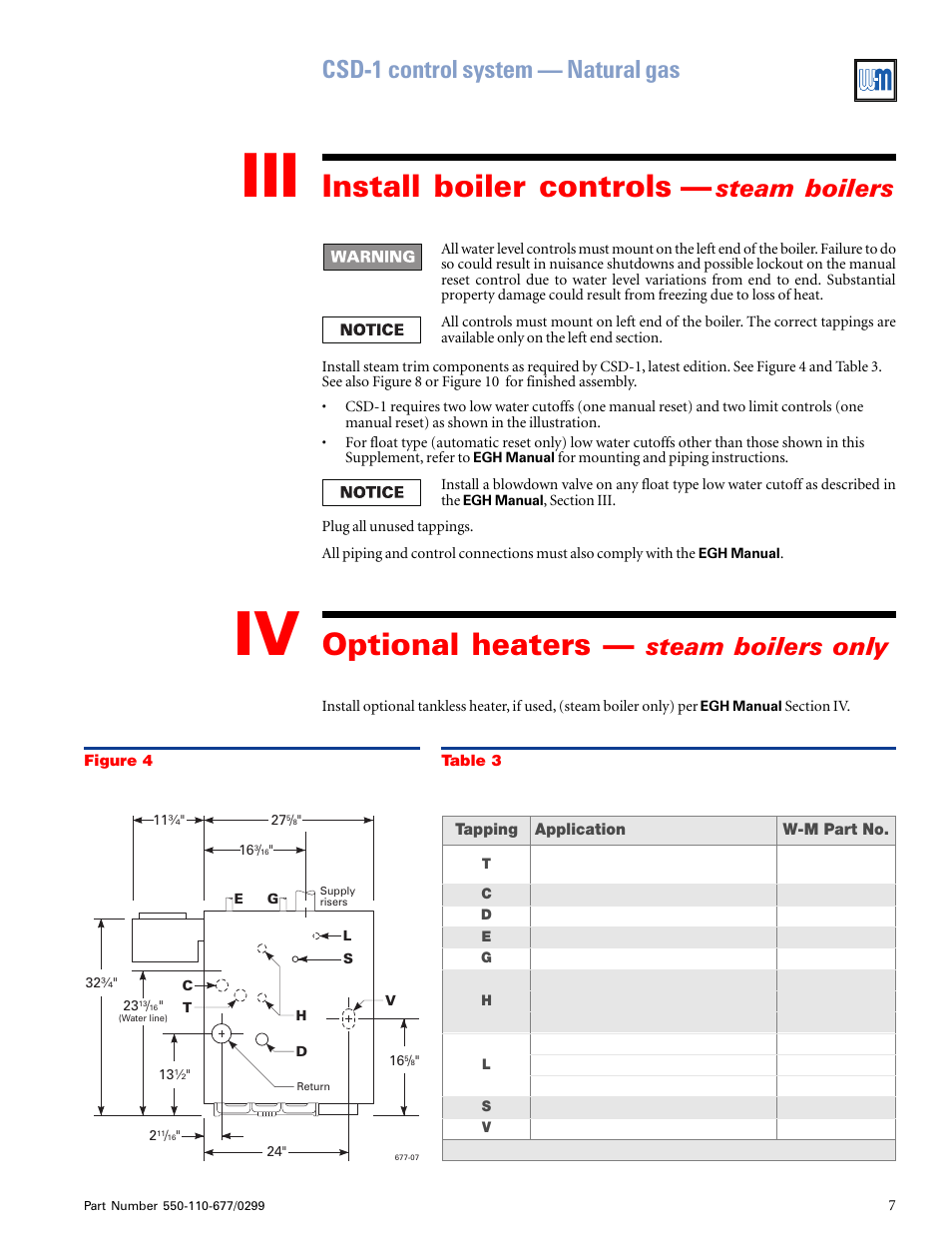 Optional heaters, Install boiler controls, Csd-1 control system — natural gas | Steam boilers, Steam boilers only | Weil-McLain EGH-125 User Manual | Page 7 / 36
