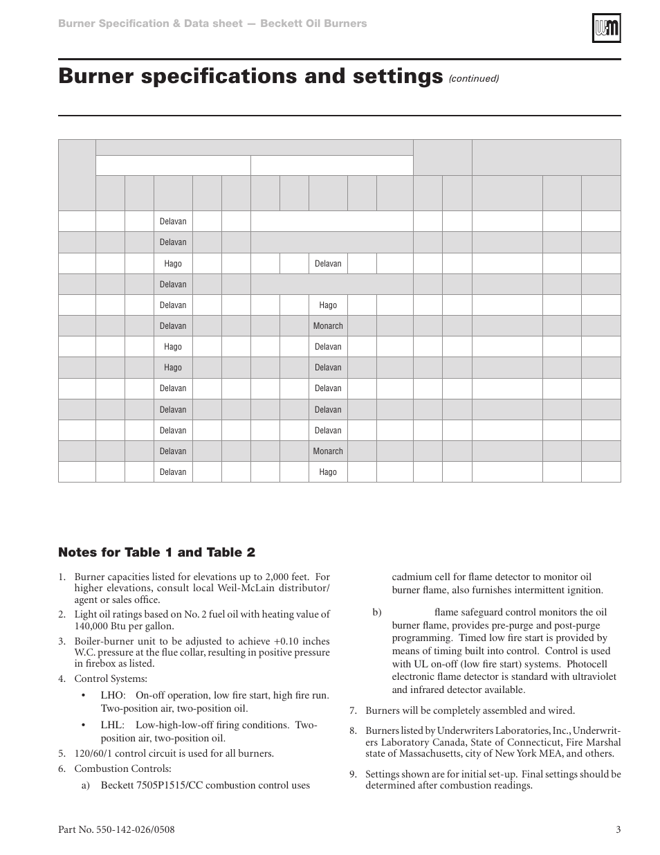 Burner specifications and settings | Weil-McLain CF3500A-W User Manual | Page 3 / 4