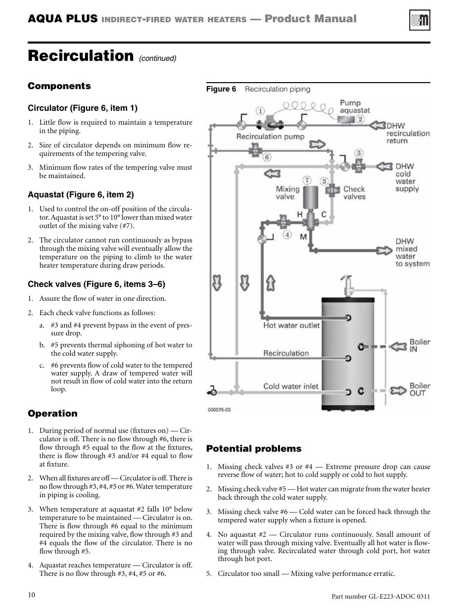 Recirculation, Aqua plus, Product manual | Weil-McLain AQUA PLUS GL-E223-ADOC 0311 User Manual | Page 10 / 44