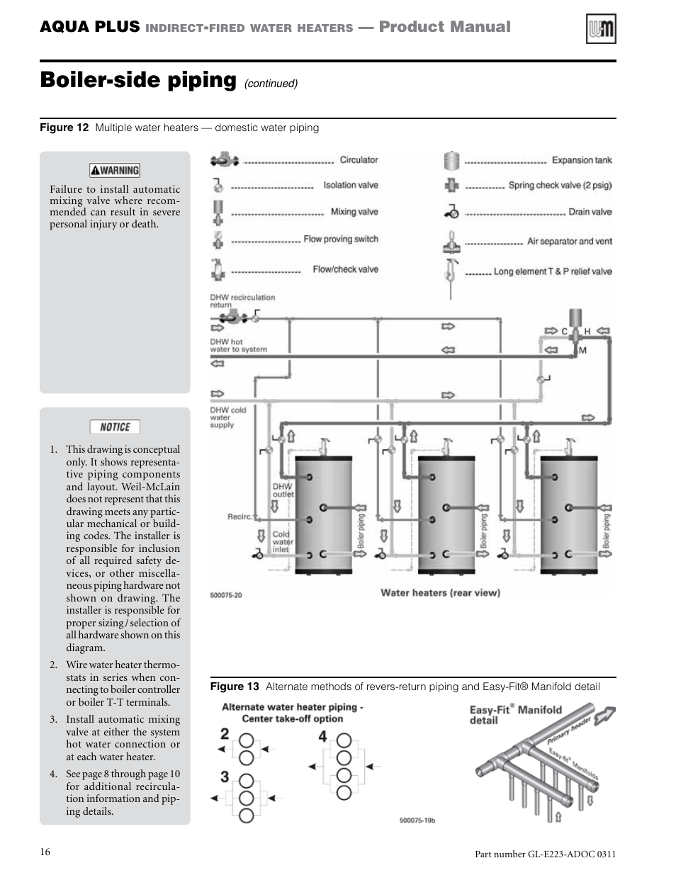 Boiler-side piping, Aqua plus, Product manual | Weil-McLain AQUA PLUS GL-E223-ADOC 0311 User Manual | Page 16 / 44